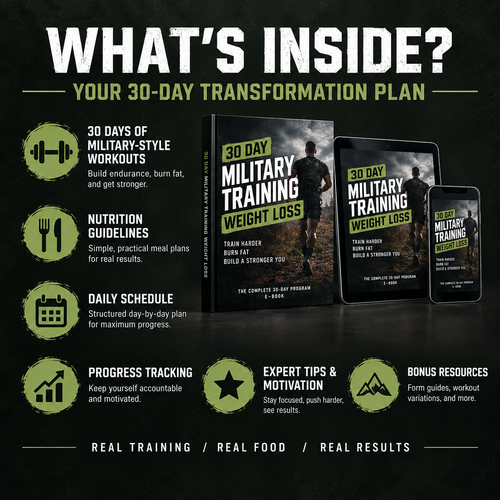 30-day Military Training Weight loss Plan