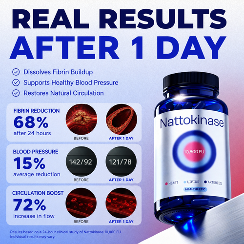 4.83 Based On 3,000+ Satisfied Customers  Ultimate Nattokinase - Natural solution for reversing arterial inflammation
